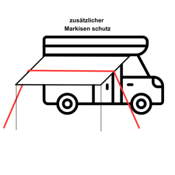 Camp4 Verspannung Arne - zum Abspannen der Markise